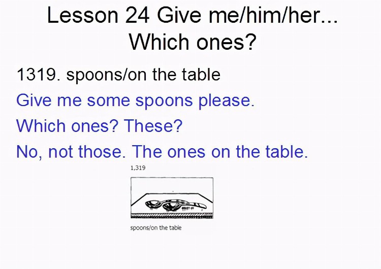 新概念英语第一册，课文课件自学整理Lesson 24 Give me/him/her