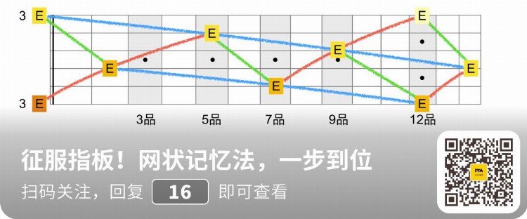 朝九晚五的上班族，学什么乐器可以速成？