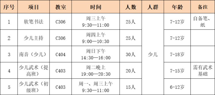 2023年“红色领航·艺术飞扬”夏令营活动报名