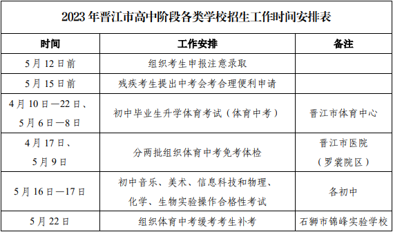 2023年晋江市高中阶段学校招生服务指南
