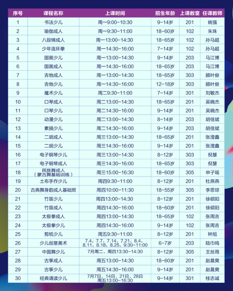 浦东市民艺术大学“伴你艺起成长”7-8月课程招生啦，今起报名→