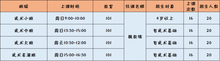 都江堰市青少年宫（市青少年活动中心）2022年秋季班开始报名啦！