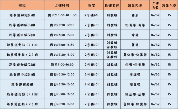 都江堰市青少年宫（市青少年活动中心）2022年秋季班开始报名啦！