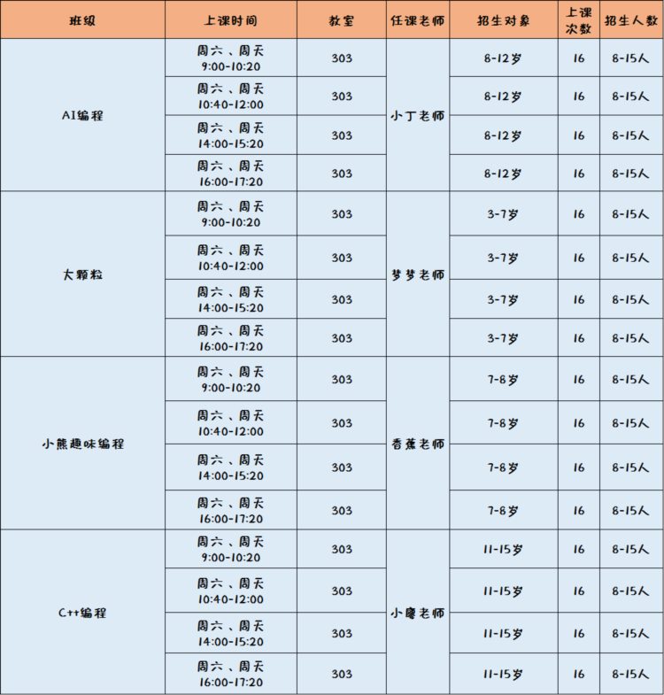 都江堰市青少年宫（市青少年活动中心）2022年秋季班开始报名啦！