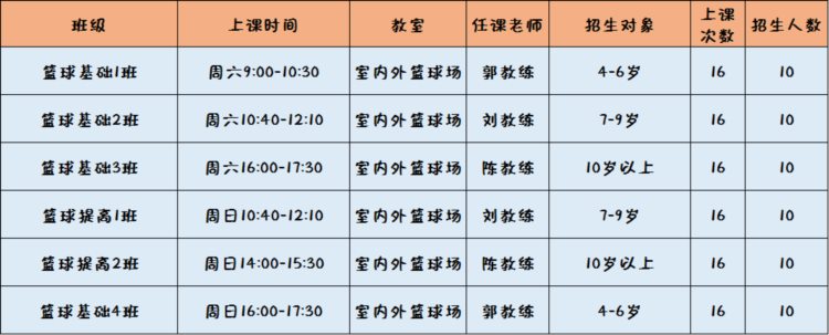 都江堰市青少年宫（市青少年活动中心）2022年秋季班开始报名啦！