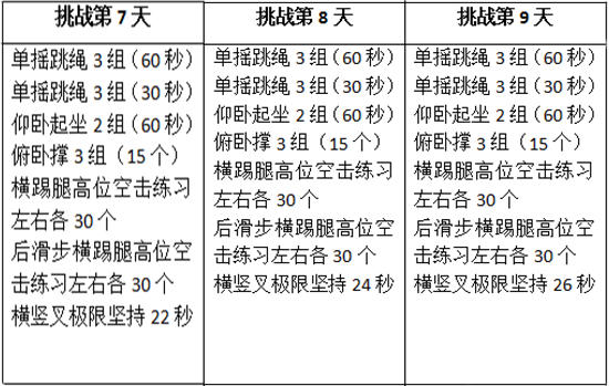 中华武道馆 | 推出居家简易跆拳道21天课程，共同战“疫”