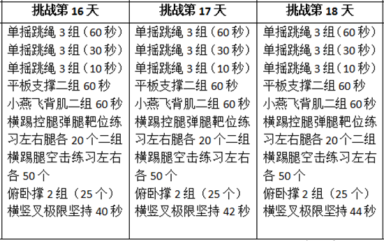 中华武道馆 | 推出居家简易跆拳道21天课程，共同战“疫”