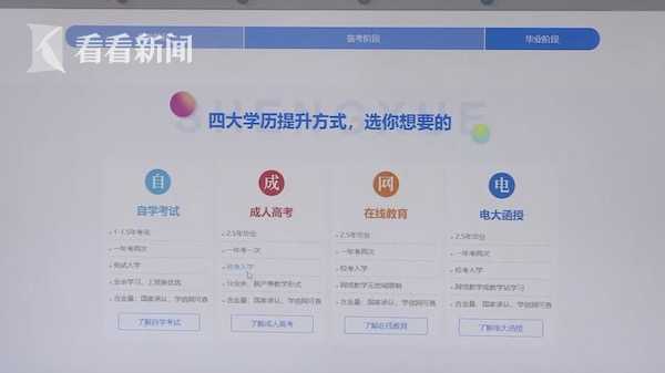 诱导学员办假高中毕业证报考大学 培训机构：基本都能过审