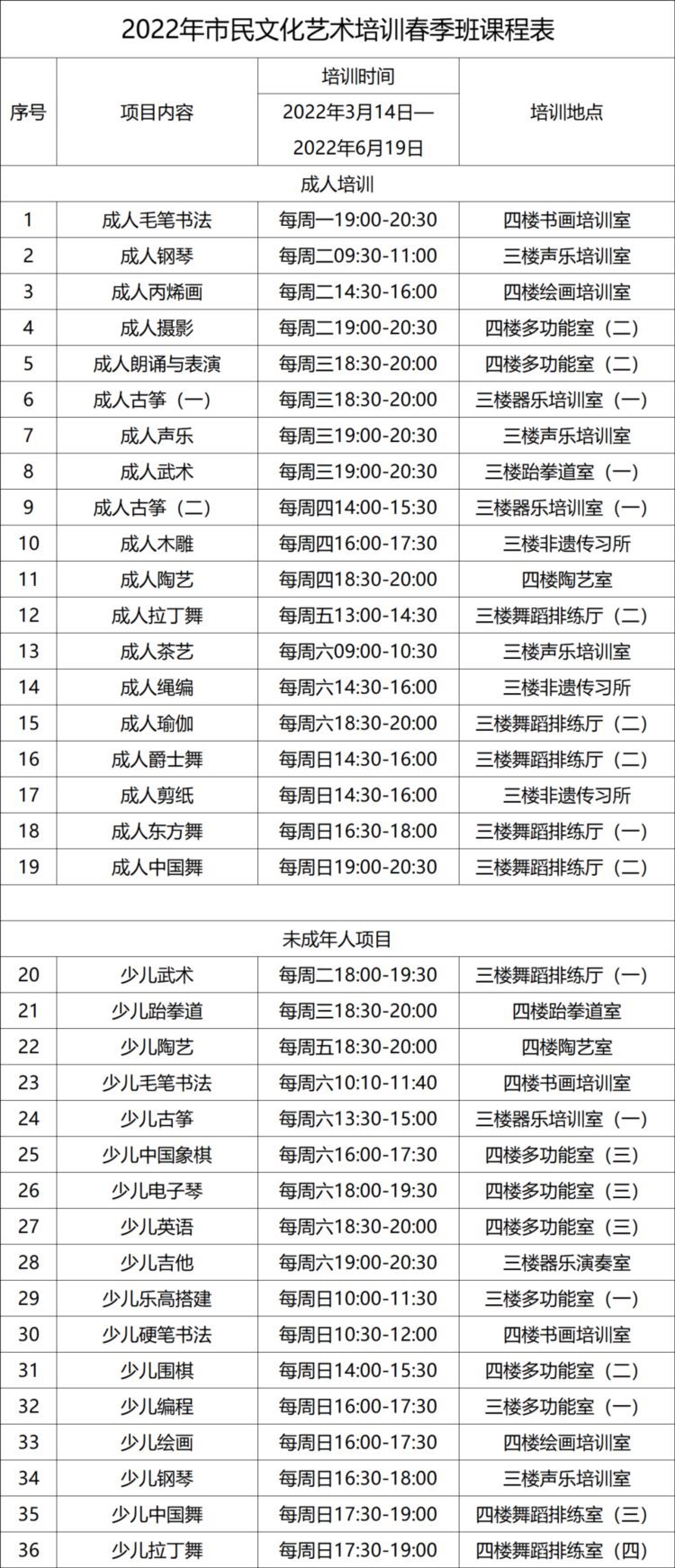 青白江区文化馆2022年市民文化艺术培训春季班招生啦！