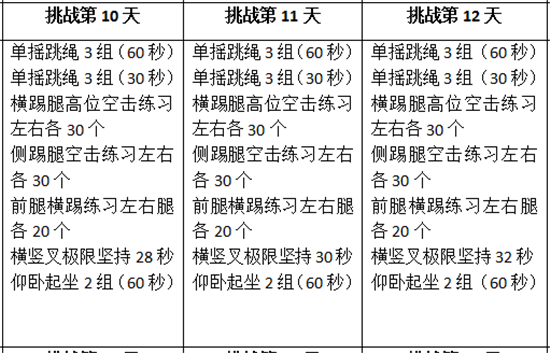 中华武道馆 | 推出居家简易跆拳道21天课程，共同战“疫”