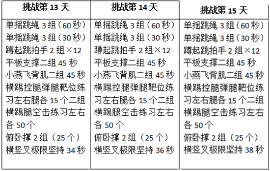 中华武道馆 | 推出居家简易跆拳道21天课程，共同战“疫”