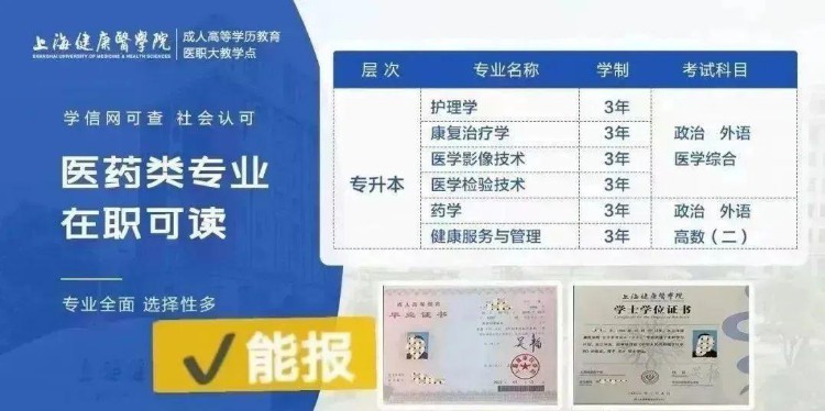 上海成人大专怎么报名，有什么要求