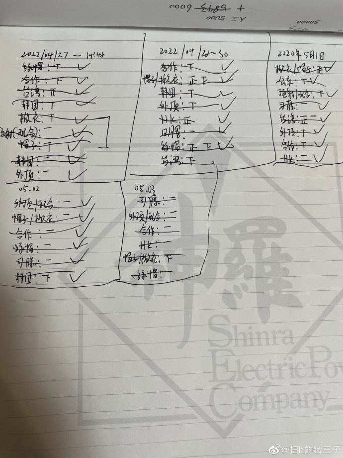 痴汉、偷拍、性暴力：“诺克提斯”的末路