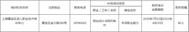 上海嘉定区成人职业技术培训中心补贴培训协议签约前公示