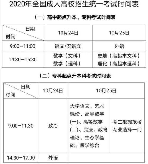 教育部：全国成人高考10月24日开考 严防冒名顶替 坚决防范中介机构大规模组织异地报考