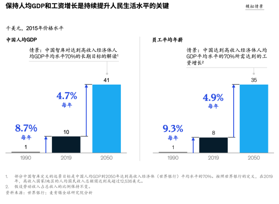 被作业帮们盯上的“成人教育”：大而不美