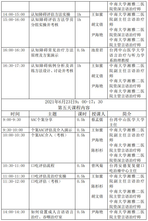 关于举办成人言语治疗师职前系统化培训课程（2021年第一期）的通知