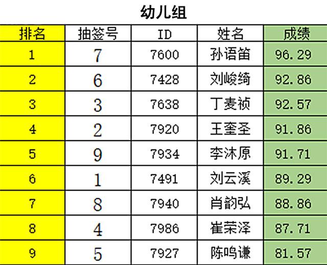 群“英”荟萃 妙“语”生花！ 临沂市第二届英语口语大赛决赛圆满落幕