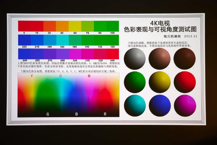 只为专业级画质呈现：Vidda C1S 4K三色激光投影仪评测