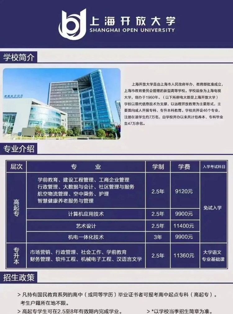 上海成人大专怎么报名，有什么要求