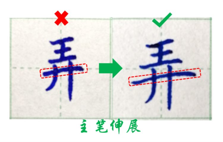 写字难看怎么办？弄清楚结构规律，你也有望成为书法高手