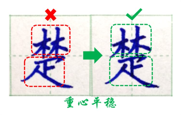 写字难看怎么办？弄清楚结构规律，你也有望成为书法高手