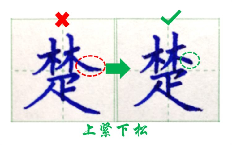 写字难看怎么办？弄清楚结构规律，你也有望成为书法高手