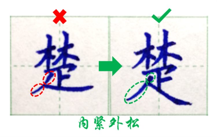 写字难看怎么办？弄清楚结构规律，你也有望成为书法高手