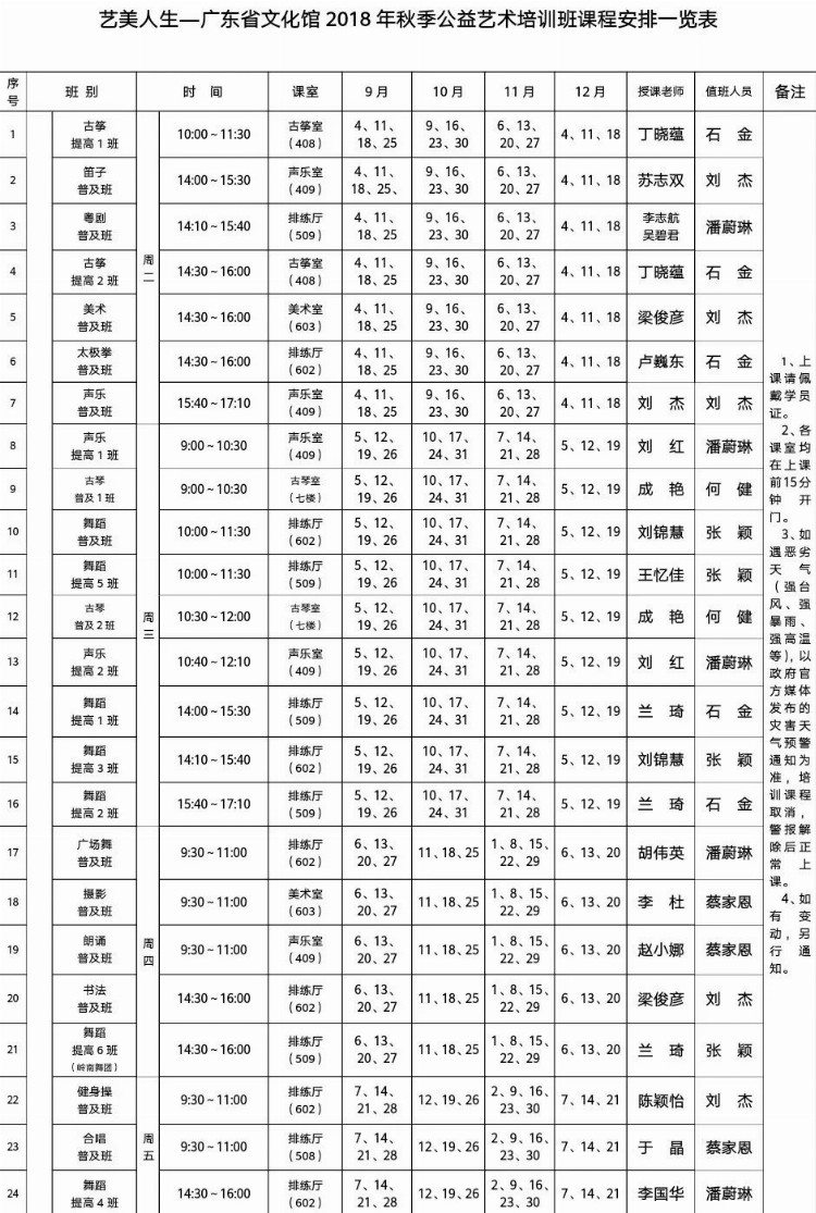 “艺美人生”广东省文化馆2018年秋季公益艺术培训班正式录取学员名单