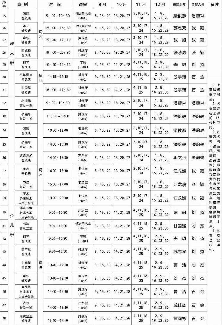 “艺美人生”广东省文化馆2018年秋季公益艺术培训班正式录取学员名单