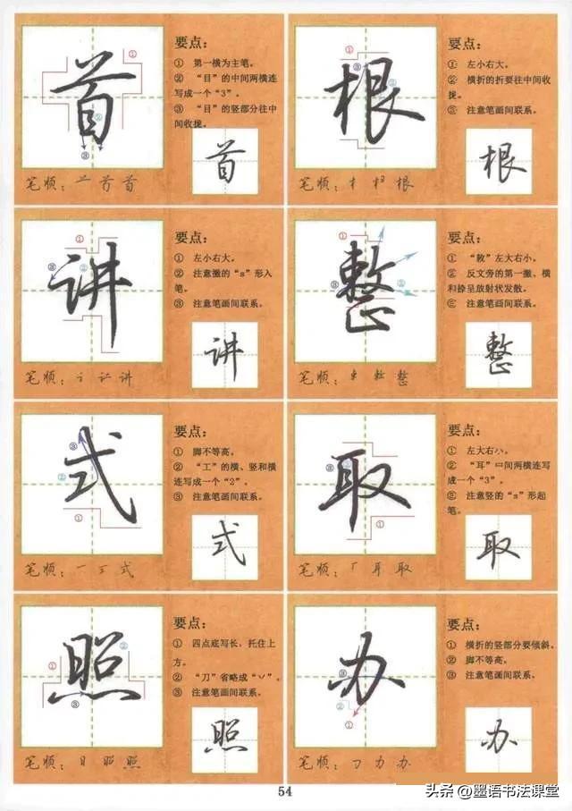 成人练字必备：常用1000 字行楷技法讲解