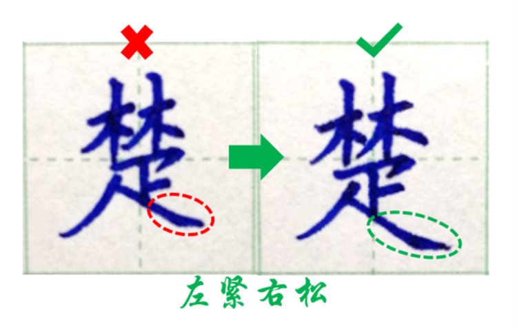 写字难看怎么办？弄清楚结构规律，你也有望成为书法高手