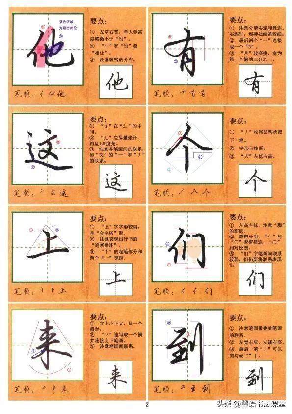 成人练字必备：常用1000 字行楷技法讲解