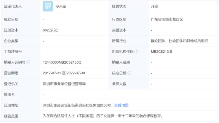 上海某知名国际特色学校倒闭？辟谣之余谈谈整顿国际高中的那些事