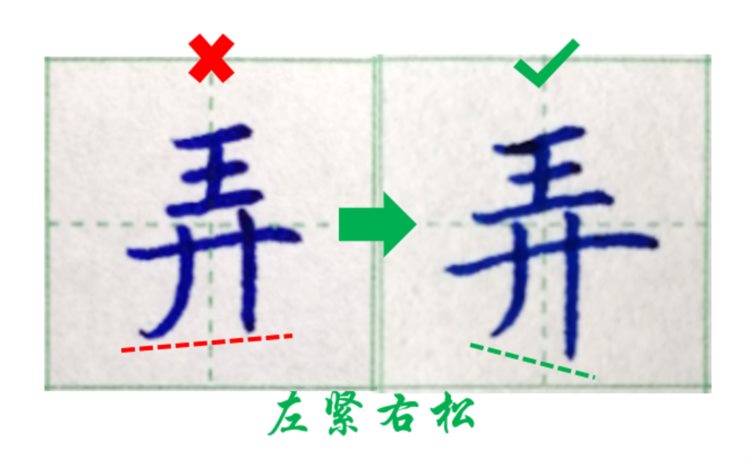 写字难看怎么办？弄清楚结构规律，你也有望成为书法高手