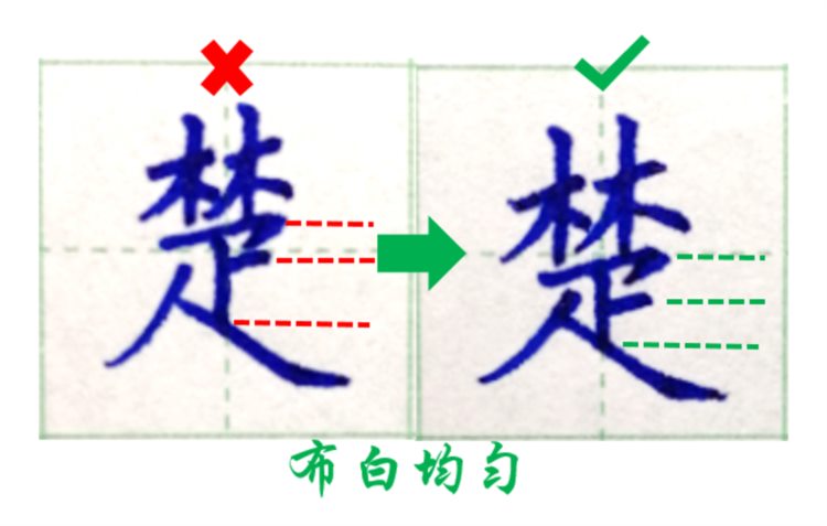 写字难看怎么办？弄清楚结构规律，你也有望成为书法高手