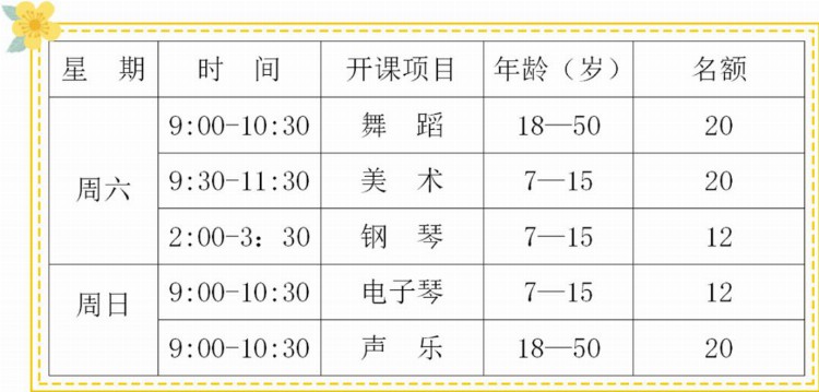 儿童、大人均免费！快来文化馆学钢琴、绘画、舞蹈！