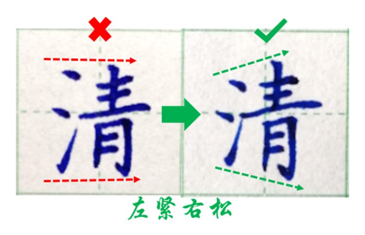 写字难看怎么办？弄清楚结构规律，你也有望成为书法高手