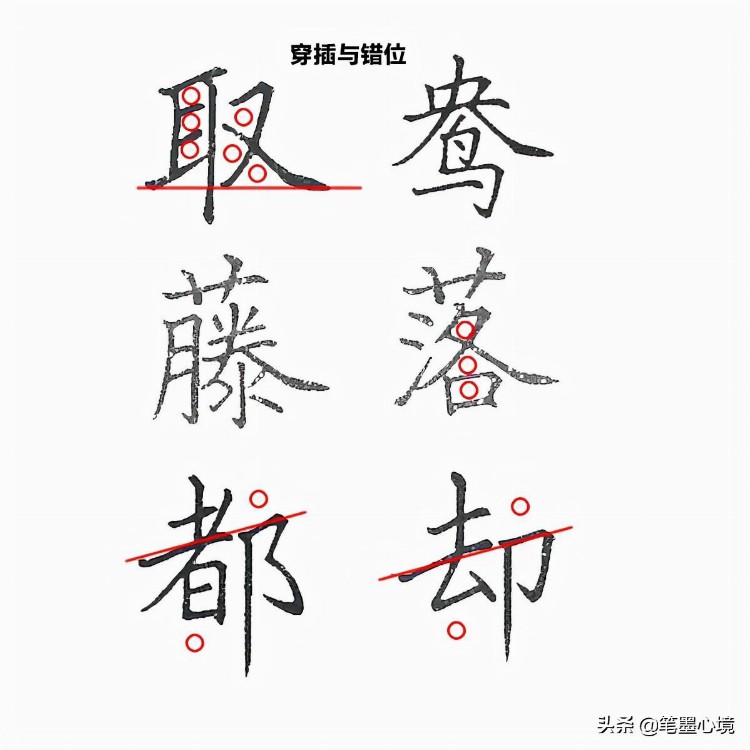 成人练字技巧篇之疏密方法