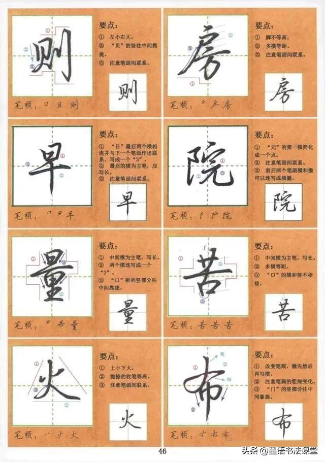 成人练字必备：常用1000 字行楷技法讲解