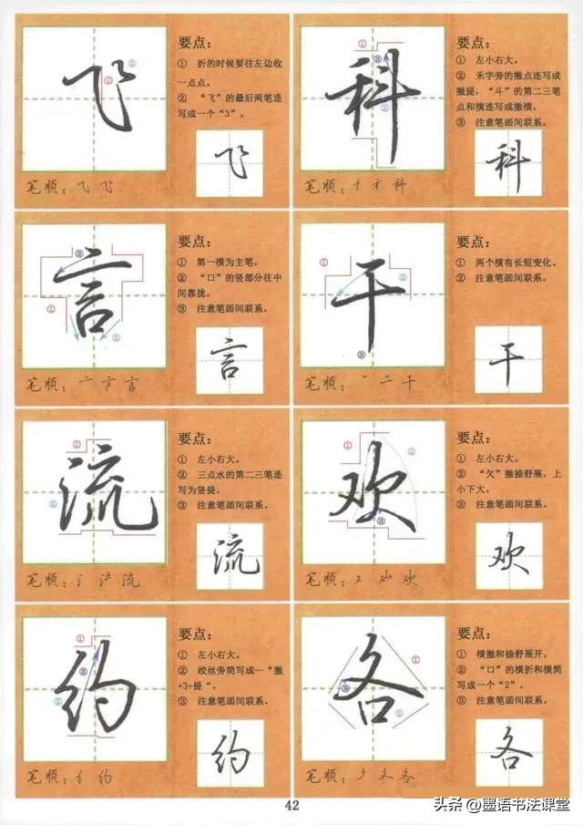 成人练字必备：常用1000 字行楷技法讲解