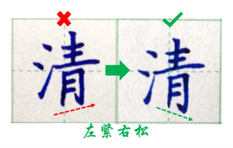 写字难看怎么办？弄清楚结构规律，你也有望成为书法高手