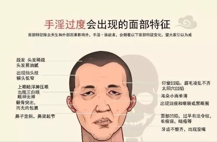 那些对成人视频上瘾的人，最后都怎样了？共同拒绝互联网纵欲时代