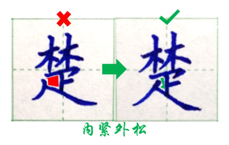 写字难看怎么办？弄清楚结构规律，你也有望成为书法高手