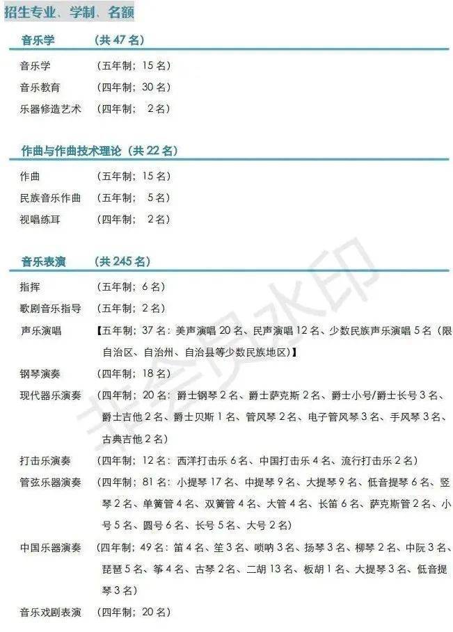 名校推荐 | 上海音乐学院2023报考攻略