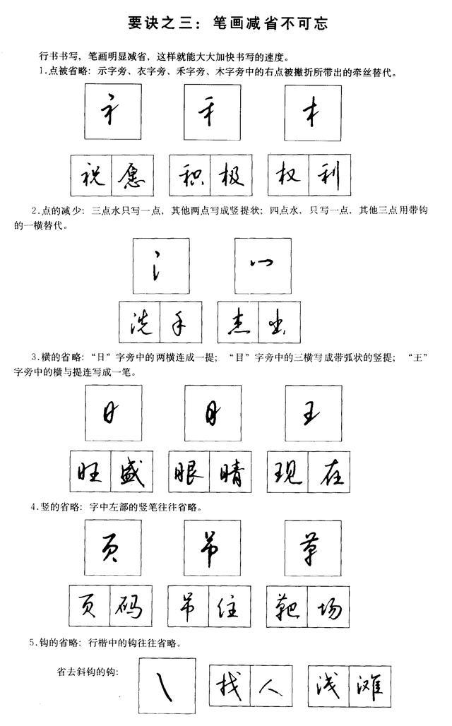 掌握成人练字7个要诀，每天5分钟即可