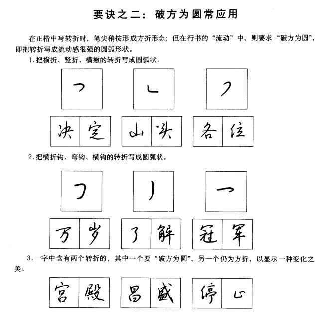 掌握成人练字7个要诀，每天5分钟即可