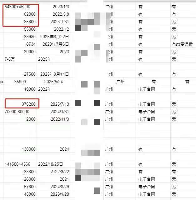 华尔街英语将破产，广州有学员交了37万元学费怎么办？