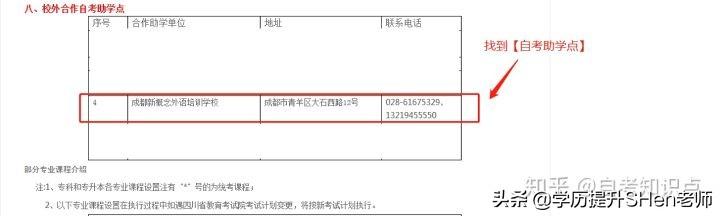 成都成华区新概念外语学校（四川各大院校官方助学点）