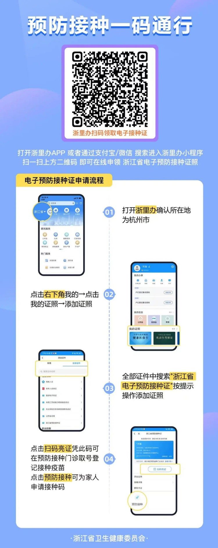 成人电子预防接种证在杭正式启用！如何申领看这里→
